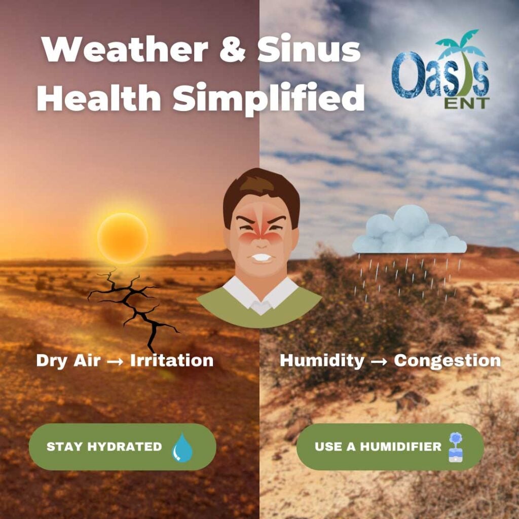 Weather & Sinus