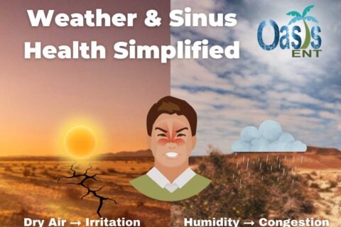 Weather & Sinus featured